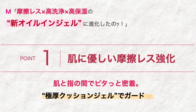 M 「摩擦レス×高洗浄×高保湿の
“新オイルインジェル”に進化したのッ!」
POINT
肌に優しい摩擦レス強化
肌と指の間でピタっと密着。
“極厚クッションジェル”でガード